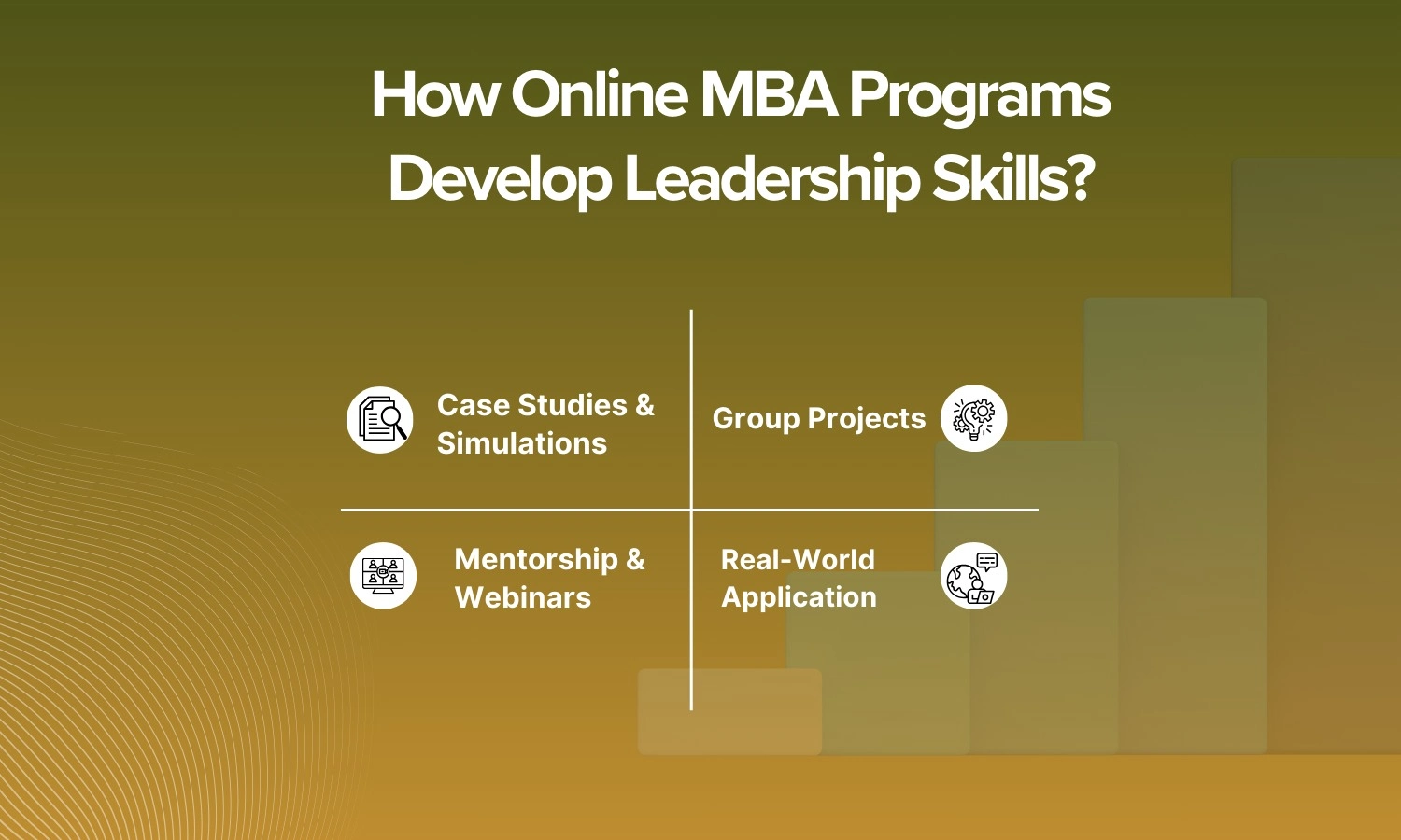 How Online MBA Programs Develop Leadership in Real-World Settings